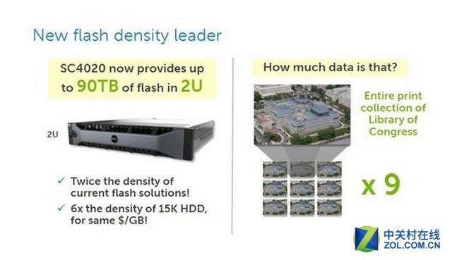 戴尔最新闪存技术：每GB性能提高24倍 