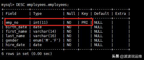 详解MySQL数据库的Index Condition Pushdown(ICP)特性