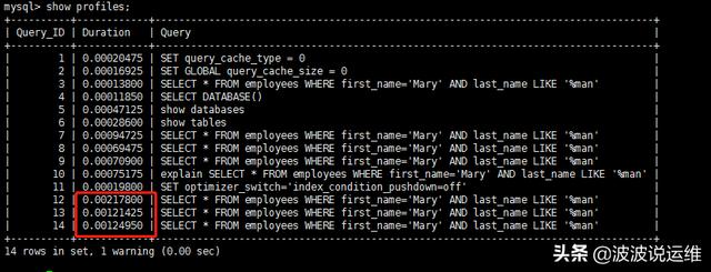 详解MySQL数据库的Index Condition Pushdown(ICP)特性