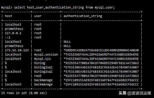 一文总结MySQL数据库访问控制实现原理